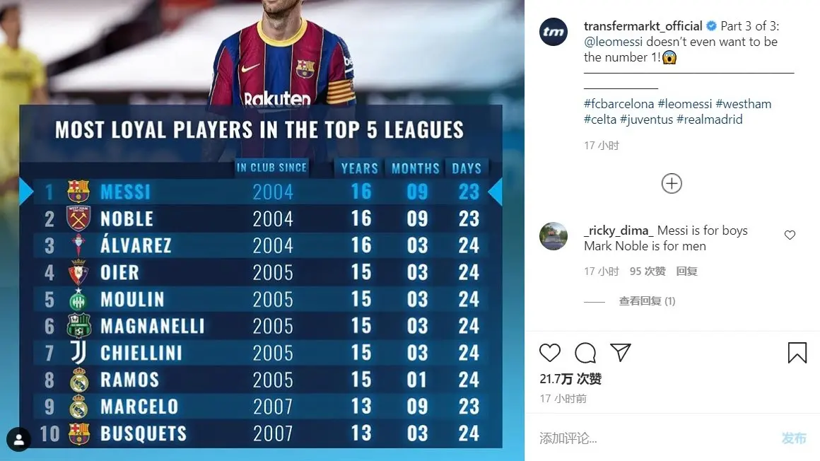 开云官网-西甲｜尤文登顶，技术统计的简单介绍