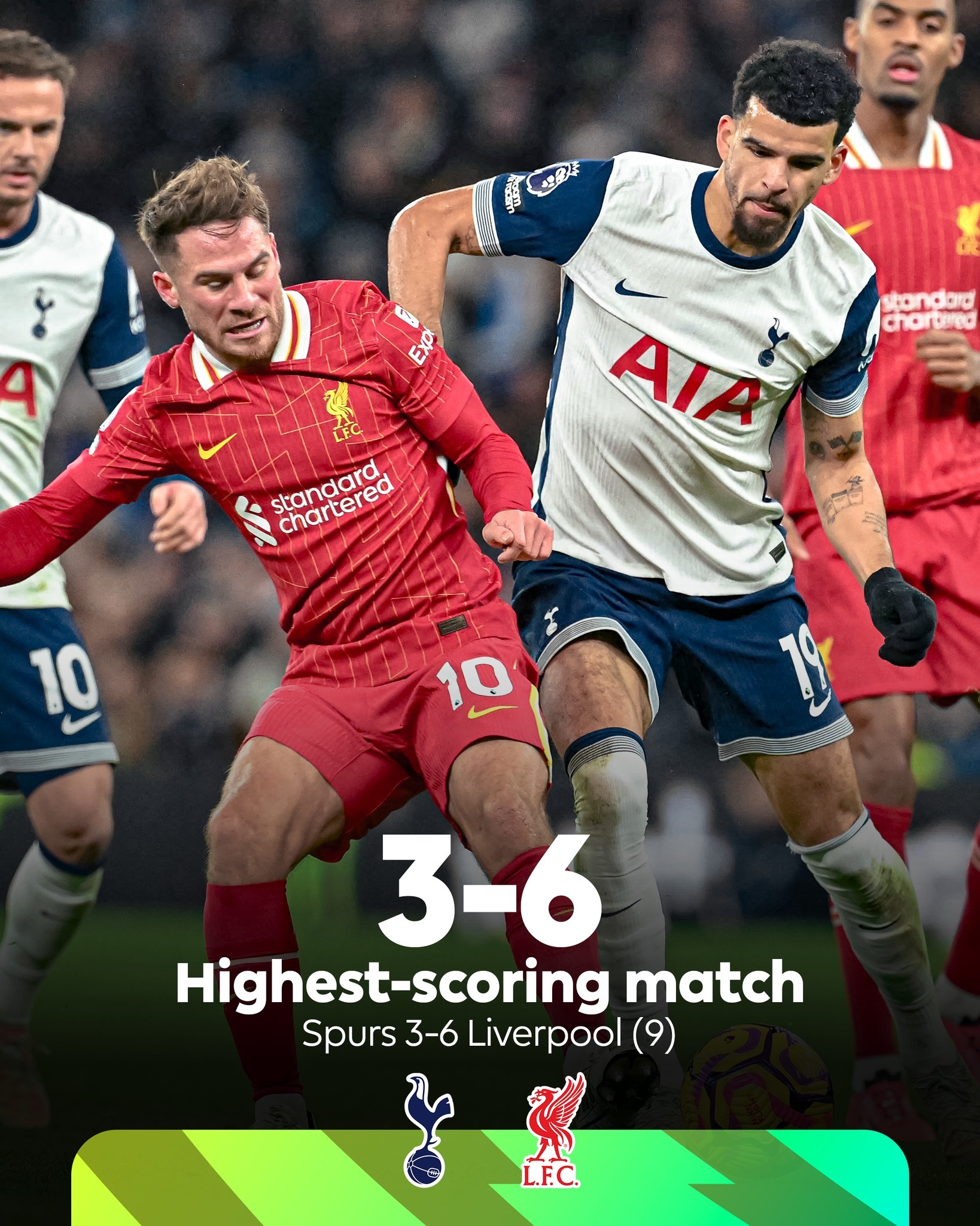 开云体育-利物浦主场斩获分，稳坐英格兰足球顶级联赛榜首的简单介绍