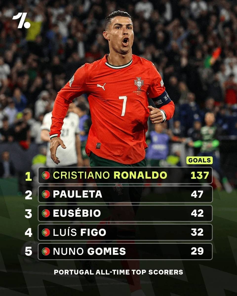 包含德国队力克巴萨,C罗世界波破门世界杯的词条 包含德国队力克巴萨,C罗世界波破门世界杯的词条