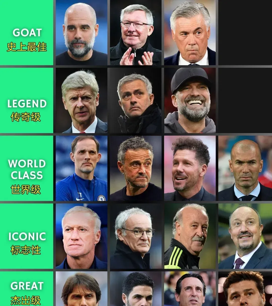 开云APP-里昂俱乐部宣布新主教练上任的简单介绍