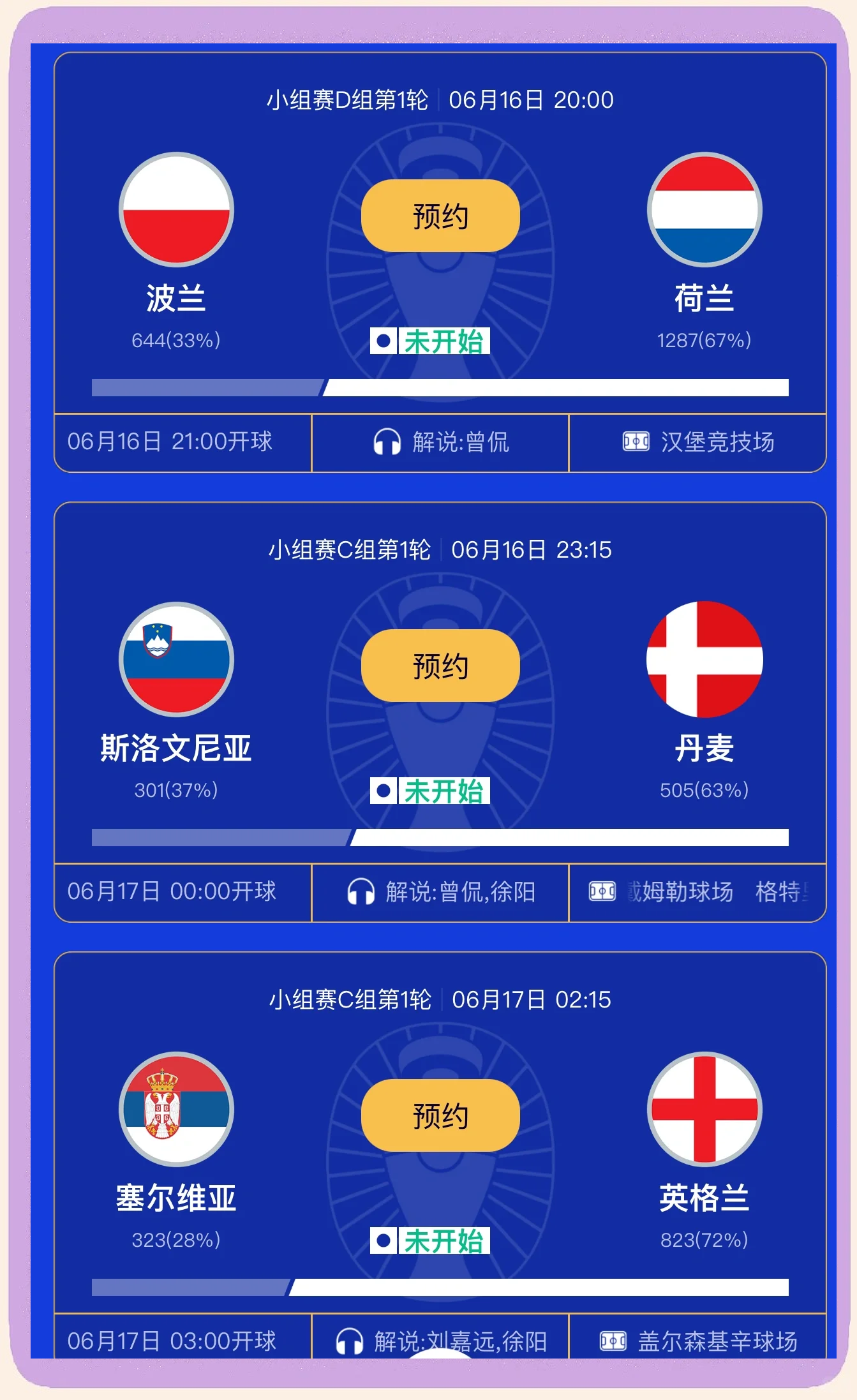荷兰战胜波兰晋级，赫尔辛基尼亚遗憾告别的简单介绍