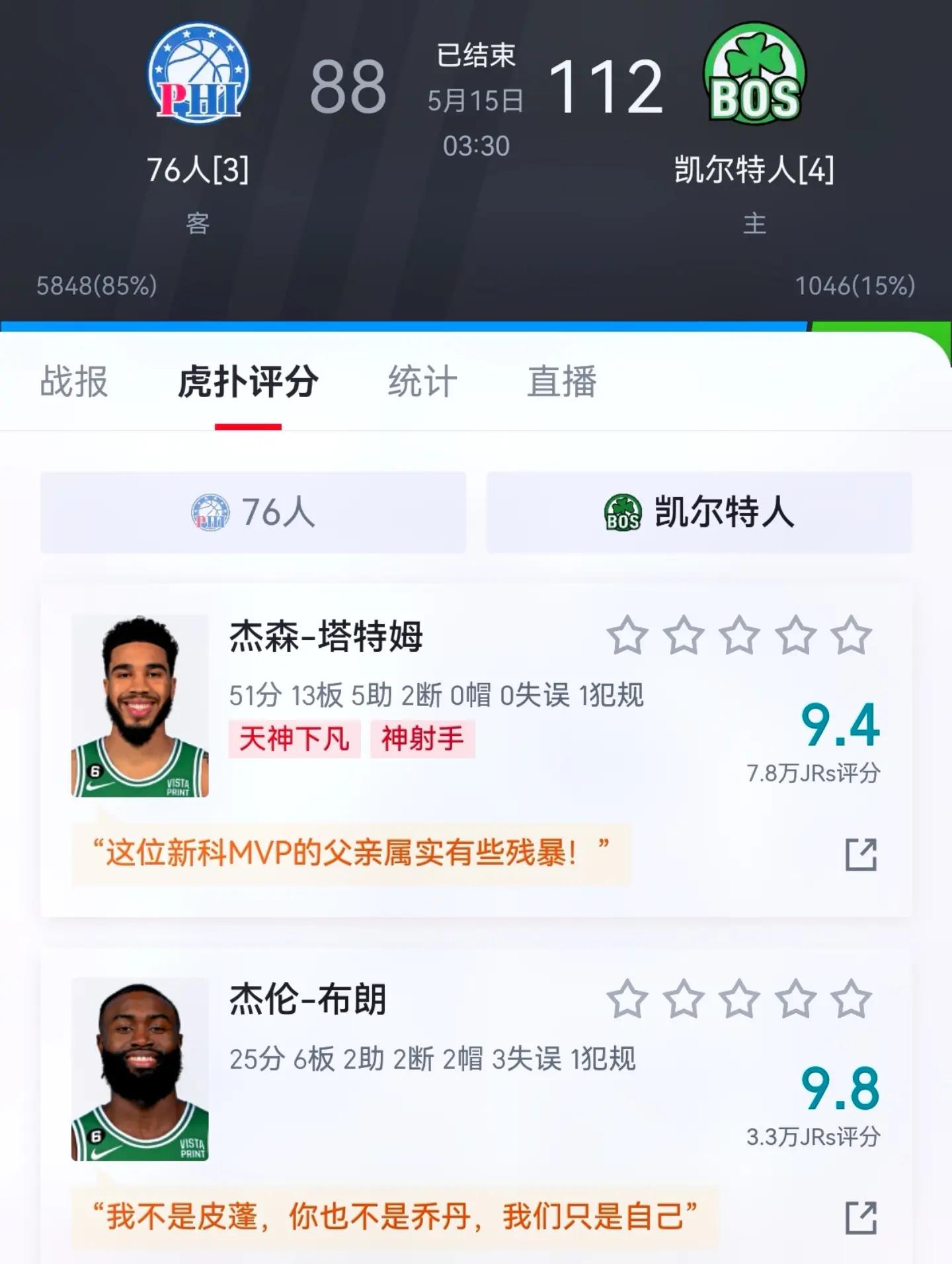 凯尔特人惨遭76人逆转，主场失利