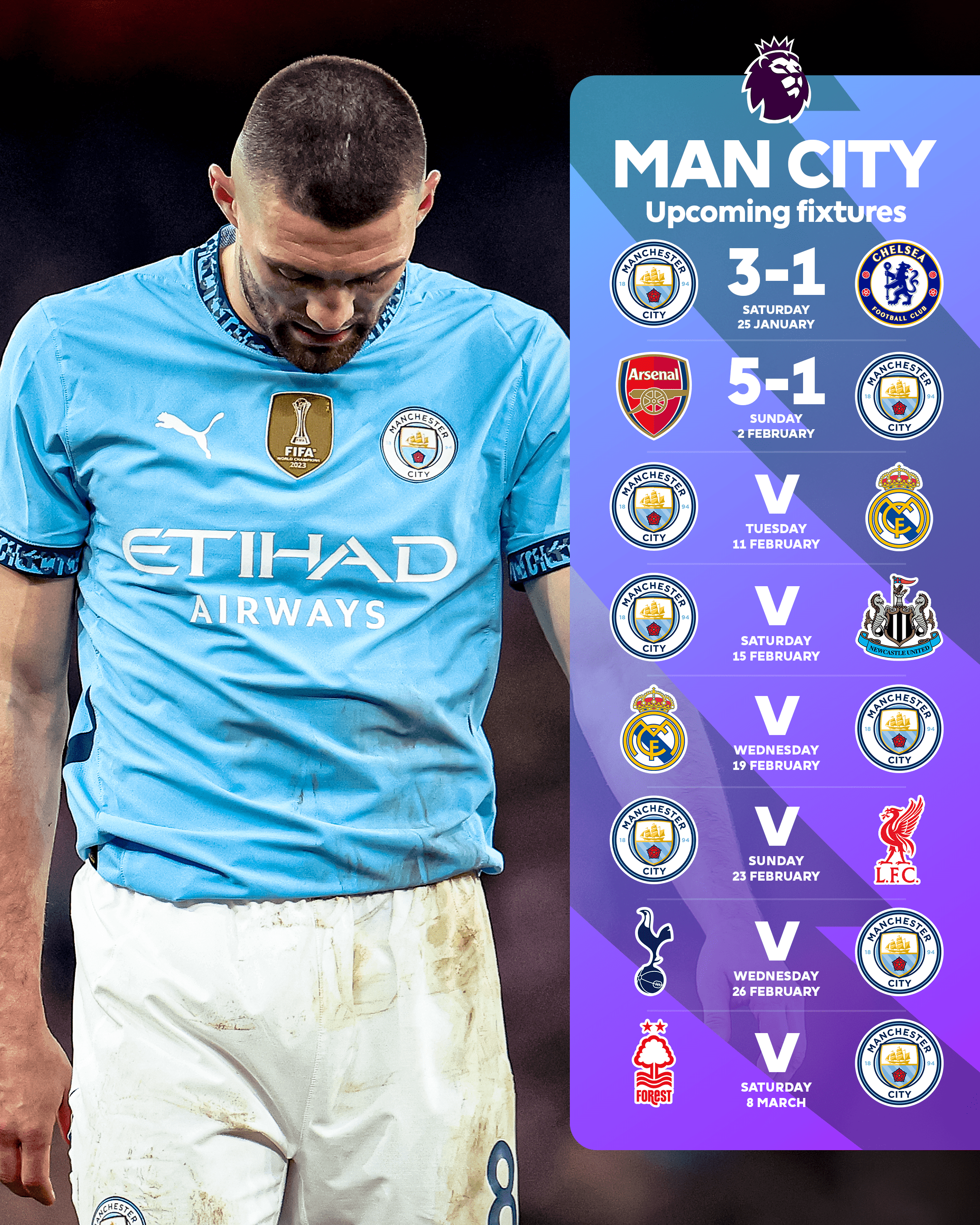 包含阿森纳绝地反击曼城，迪马利亚绝境逆转的词条